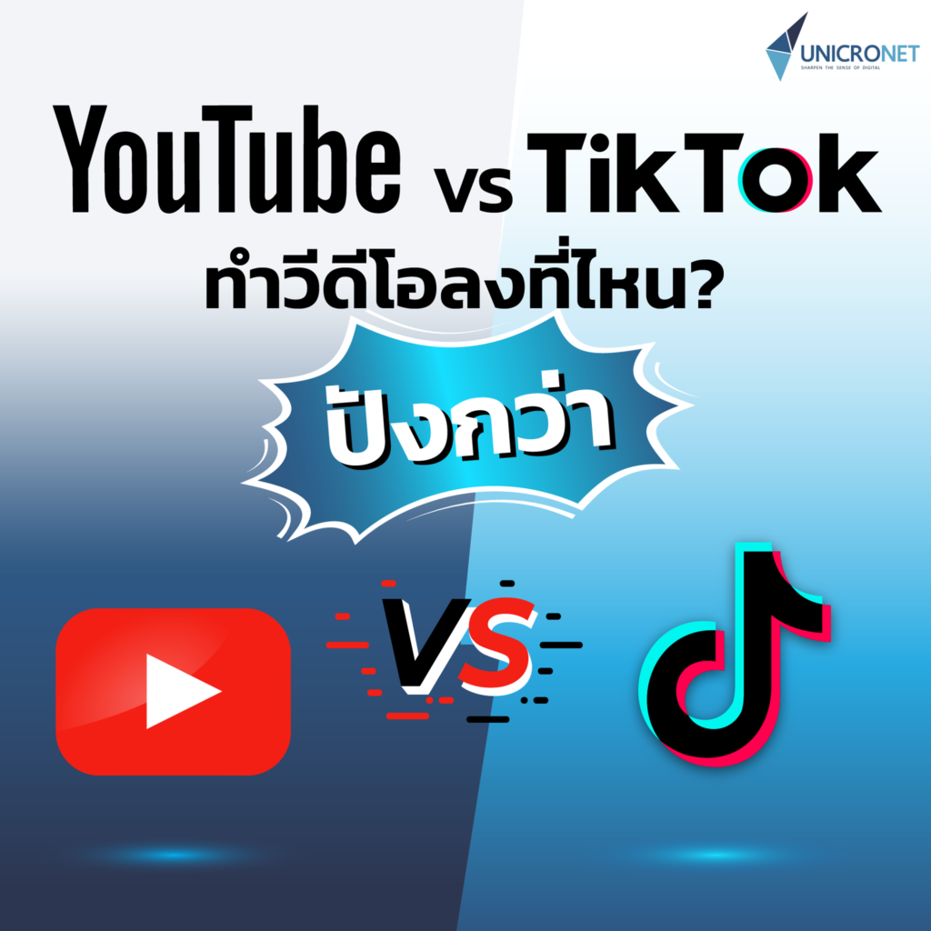 อบรมการตลาด