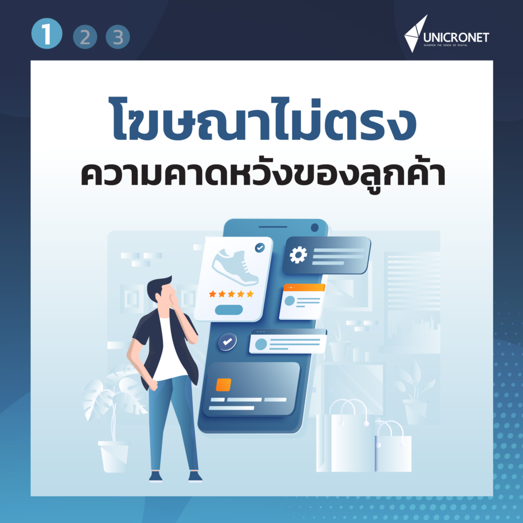 อบรมการตลาด