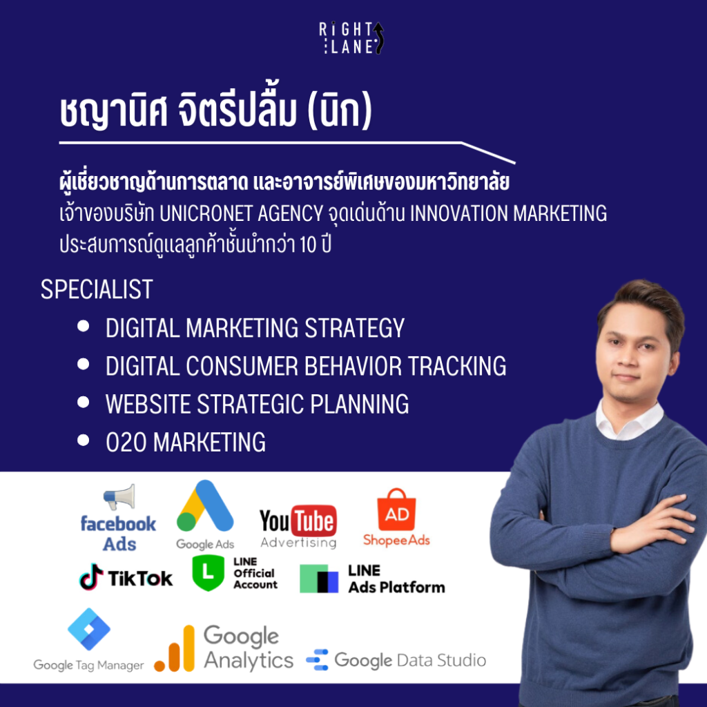 อบรมการตลาด