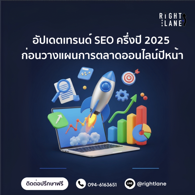 การตลาดออนไลน์