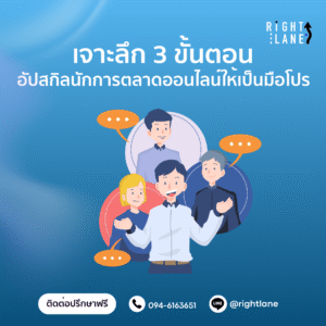 อบรมการตลาด